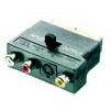 Адаптер VIVANCO 42048,  SCART-3RCA+S-Video